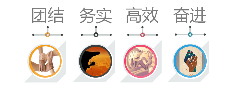 企業(yè)文化.png